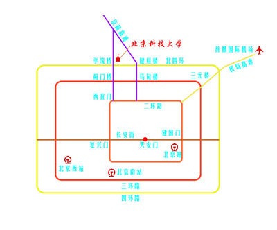 北京科技大学就业信息网